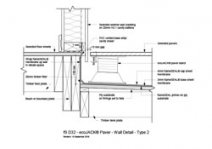 ecoJACK Paver Wall Detail Type 2